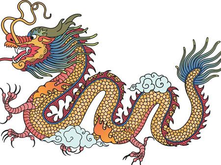 梦见龙好吗