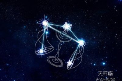 ​天秤座女生会主动表白吗