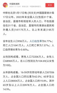 ​中国人口提早进入负增长