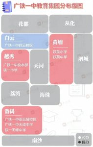 广州广铁一中教育集团版图分布