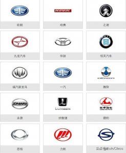 ​超级全的车标大全，一文教你认识所有车