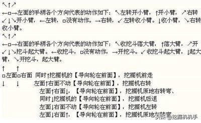 ​挖掘机机手16-32个手柄动作操作分布图