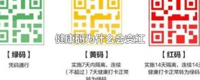 ​为什么健康码会变成红码 健康码在什么情况下会变红码