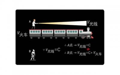 ​521寓意代表什么意思？百合寓意代表什么意思