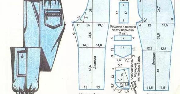 童装裁剪超多款女装(童装)的裁剪图合集!