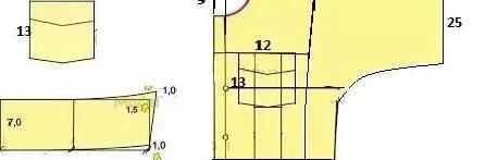 童装裁剪超多款女装(童装)的裁剪图合集!
