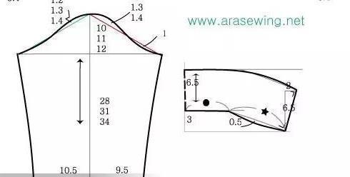 童装裁剪超多款女装(童装)的裁剪图合集!