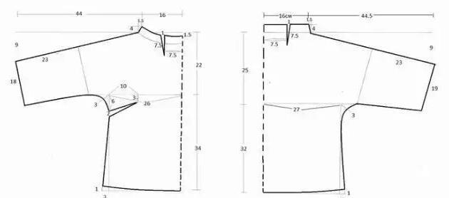 童装裁剪超多款女装(童装)的裁剪图合集!
