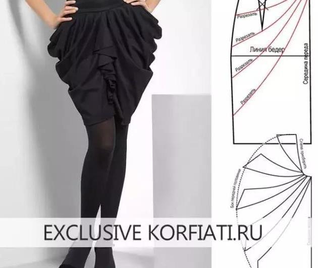 童装裁剪超多款女装(童装)的裁剪图合集!