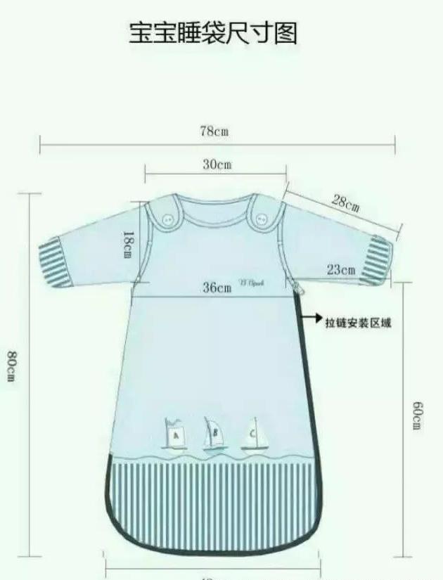 童装裁剪超多款女装(童装)的裁剪图合集!