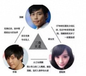 ​苏醒因为女人暴揍李炜12年后，如今两人现况对比，谁才是赢家？