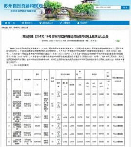 ​买房人注意！刚刚！时隔7年，苏州土拍取消限价！影响空前！